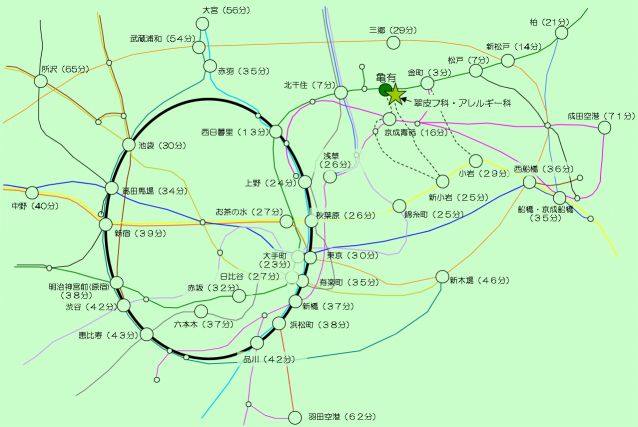 鉄道図